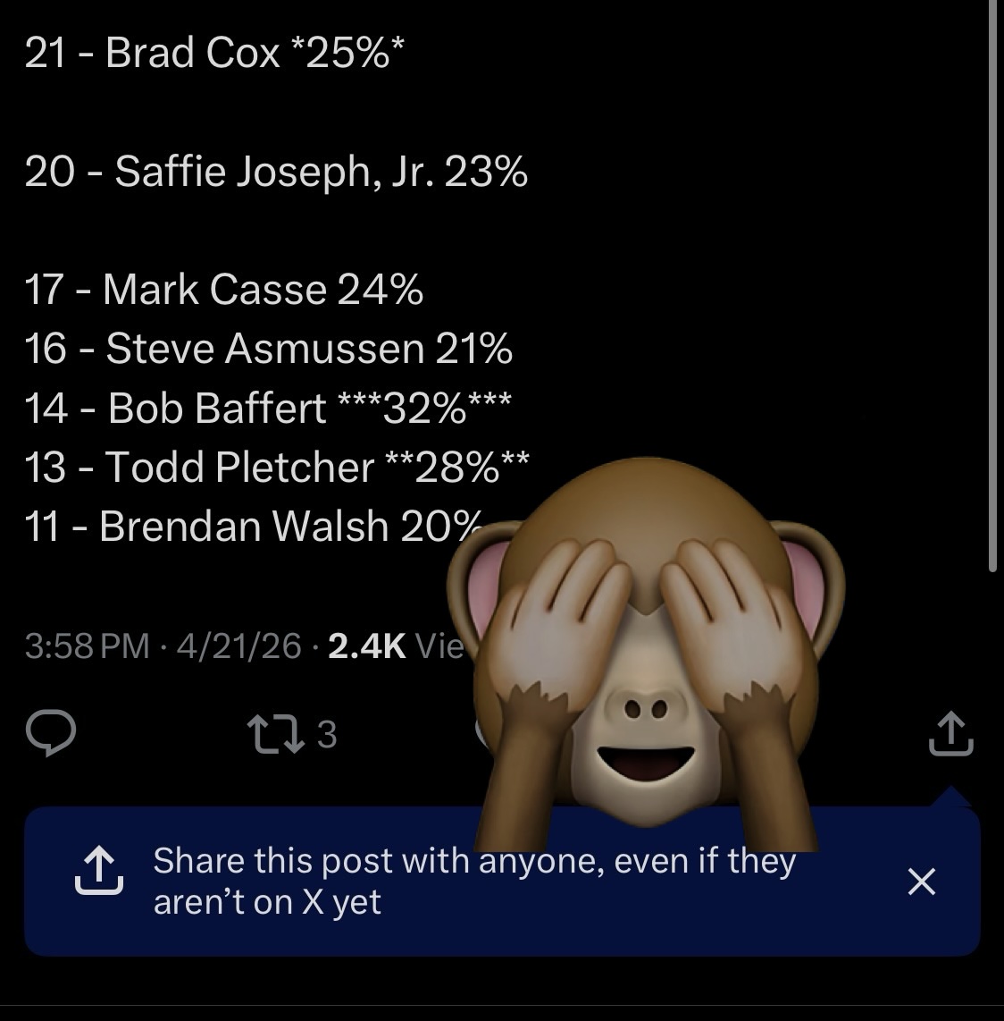 Win Percentage Is a Lie